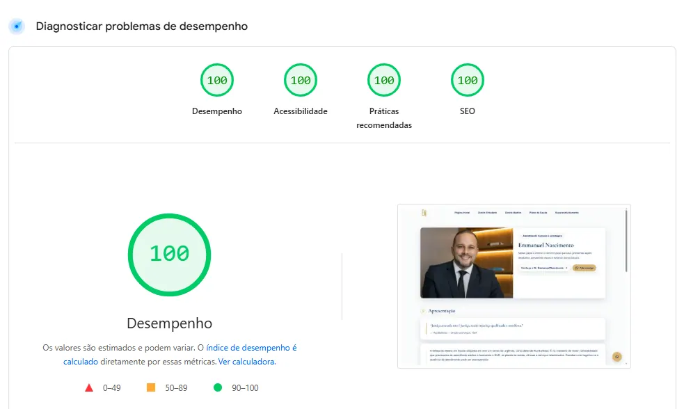 Relatório PageSpeed Insights de projeto cliente com pontuações máximas